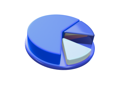 Best drawdown to target ratio on BOLD FUND