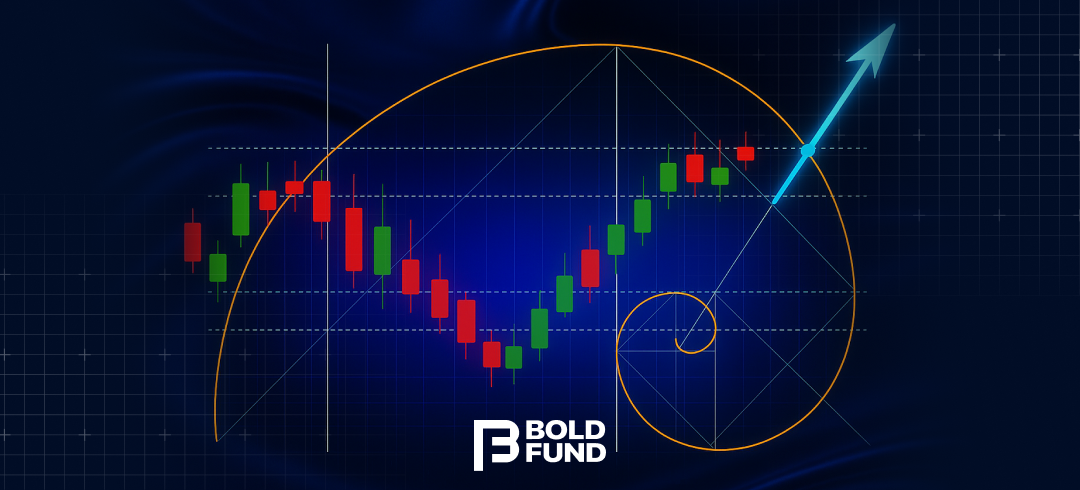 Fibonacci Retracement in Forex Trading: Best Strategies